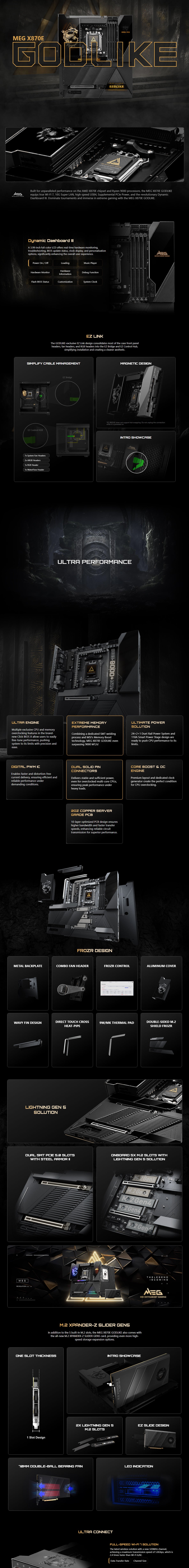 MSI MEG X870E GODLIKE MOTHERBOARD long picture