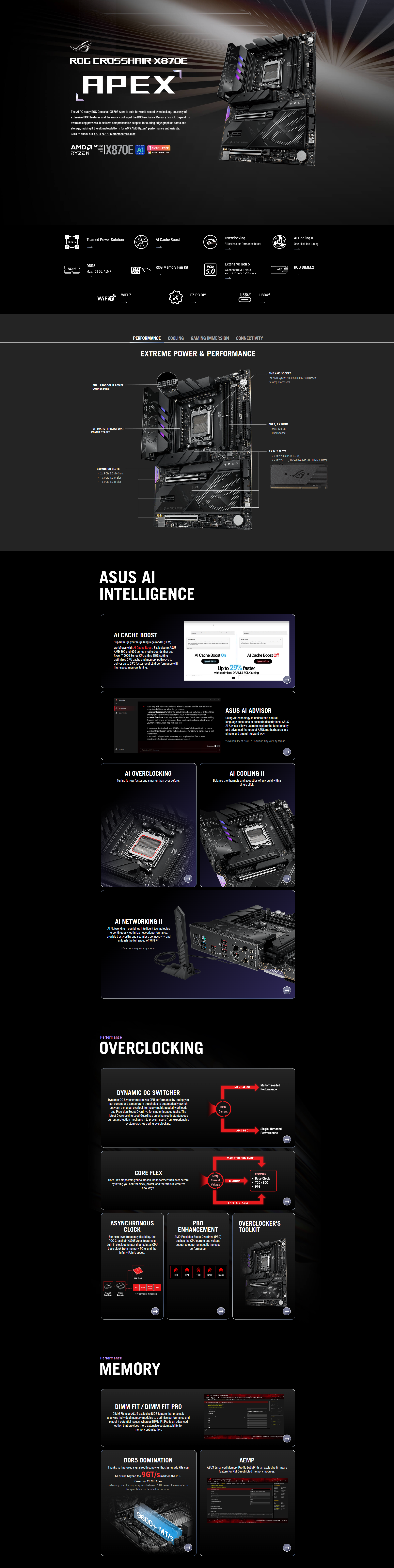 Asus ROG CROSSHAIR X870E APEX AM5 DDR5 WIFI 7 ATX Motherboard long picture
