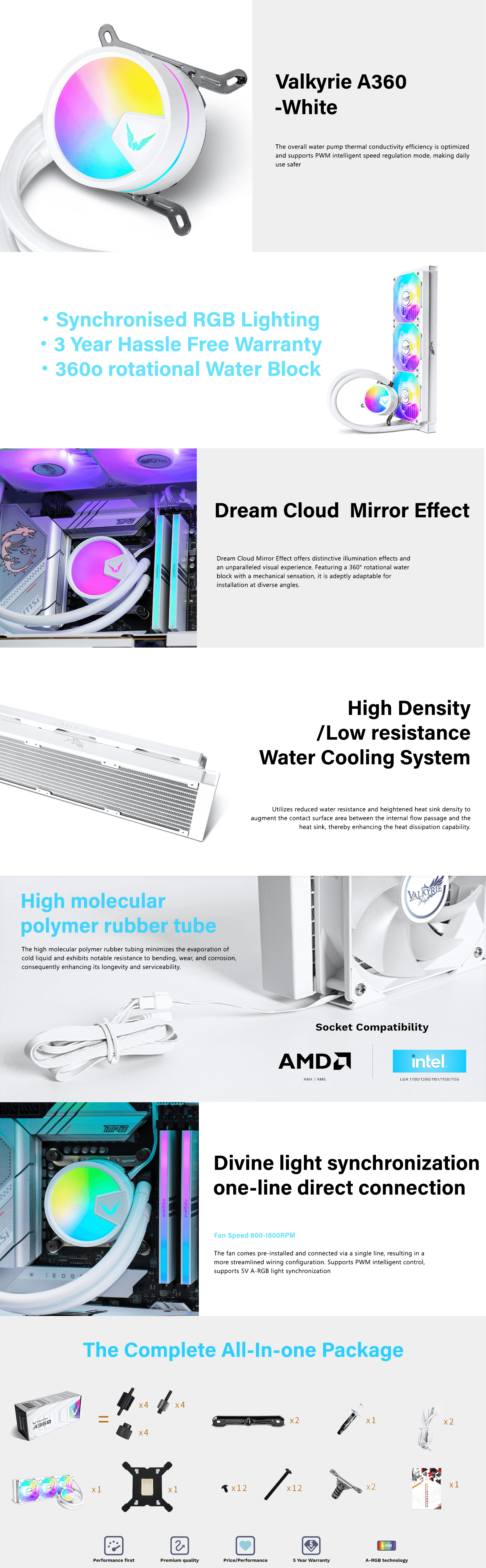 Valkyrie A360 360mm A-RGB AIO Liquid Cooling - White long picture