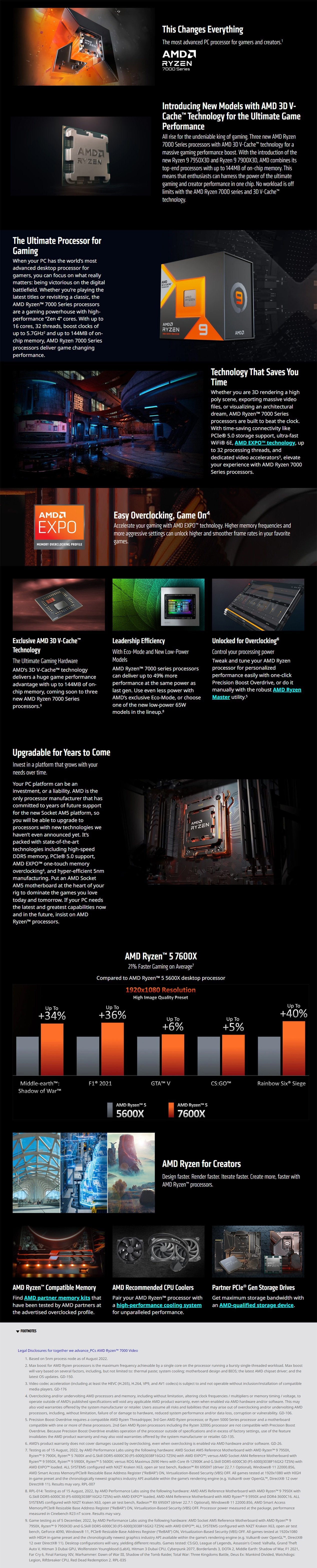 AMD Ryzen 7 7800X3D 8 Core AM5 5GHz CPU Processor long picture