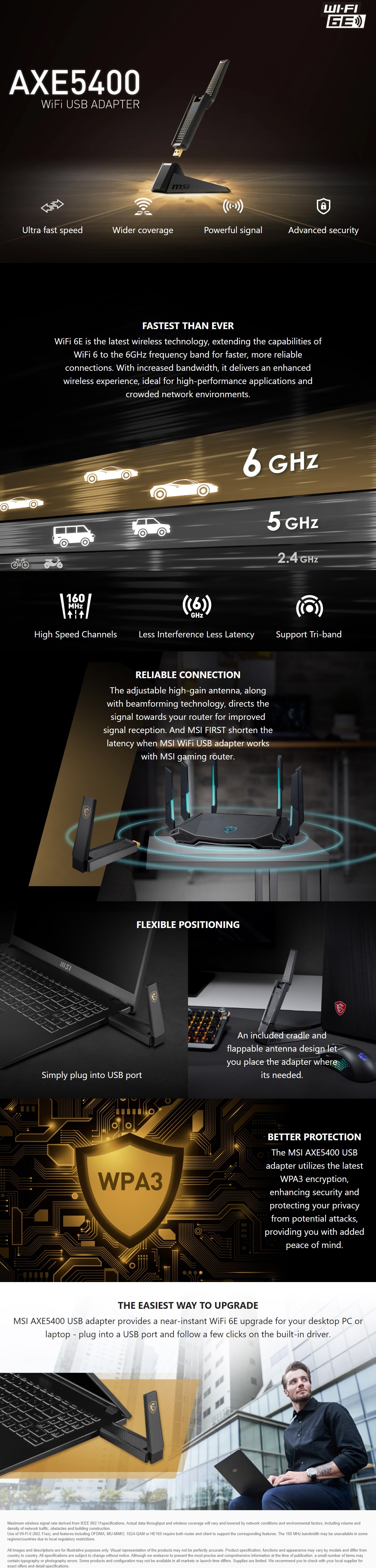 MSI GUAXE54 Wireless AXE5400 WiFi 6E USB Adapter long picture