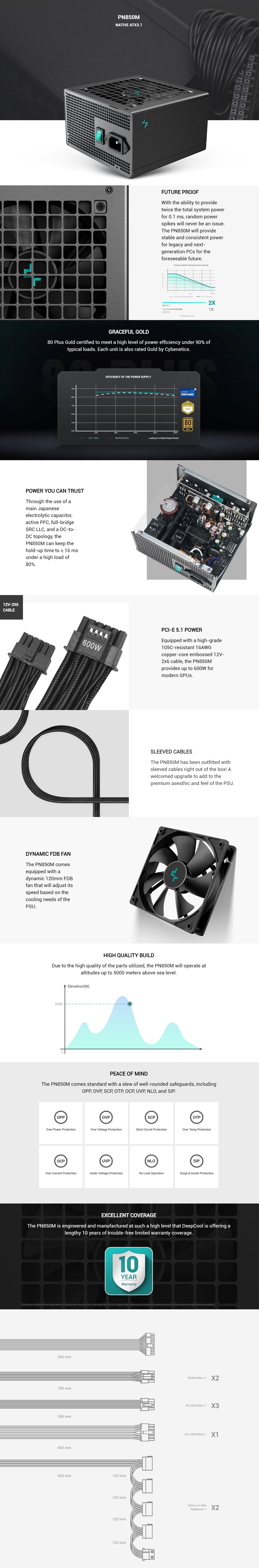 DeepCool PN850M 850W 80+ Gold ATX 3.1 PCIe 5.1 Fully Modular Power Supply long picture