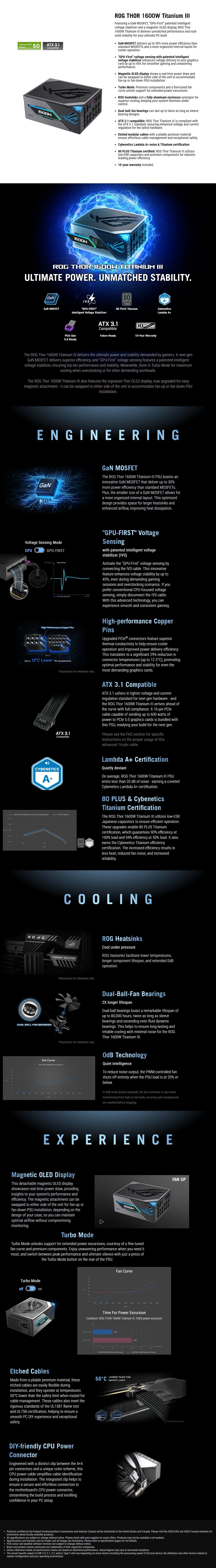 ASUS ROG THOR Platinum III 1600W Power Supply long picture