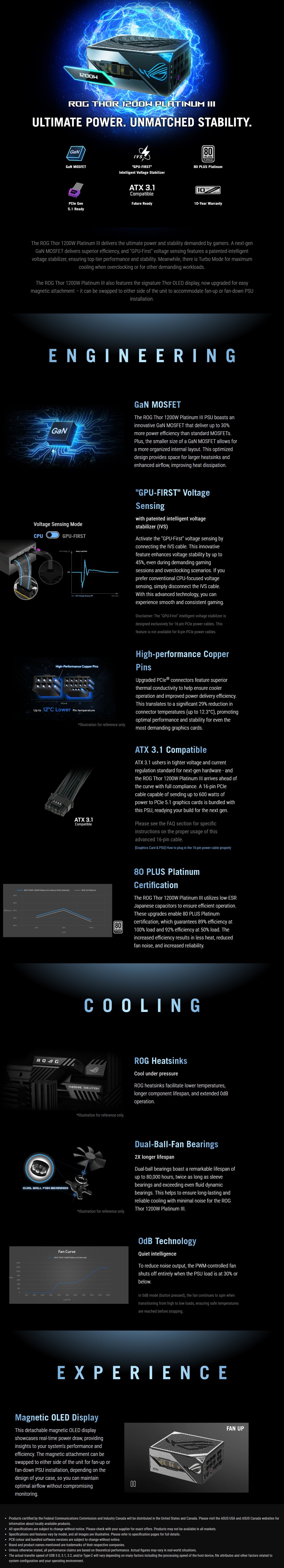ASUS ROG THOR Platinum III 1200W Power Supply long picture