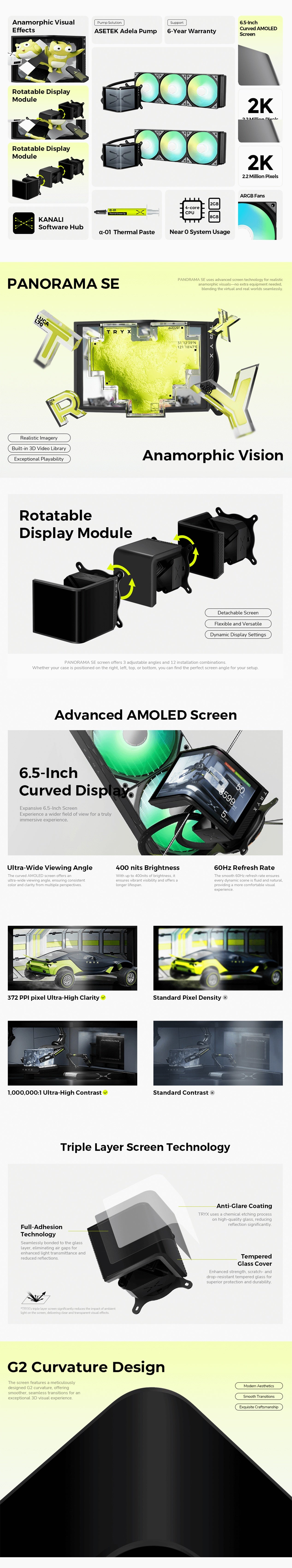 TRYX Panorama SE 360 ARGB Curved AMOLED All-in-one Liquid CPU Cooler - Black long picture