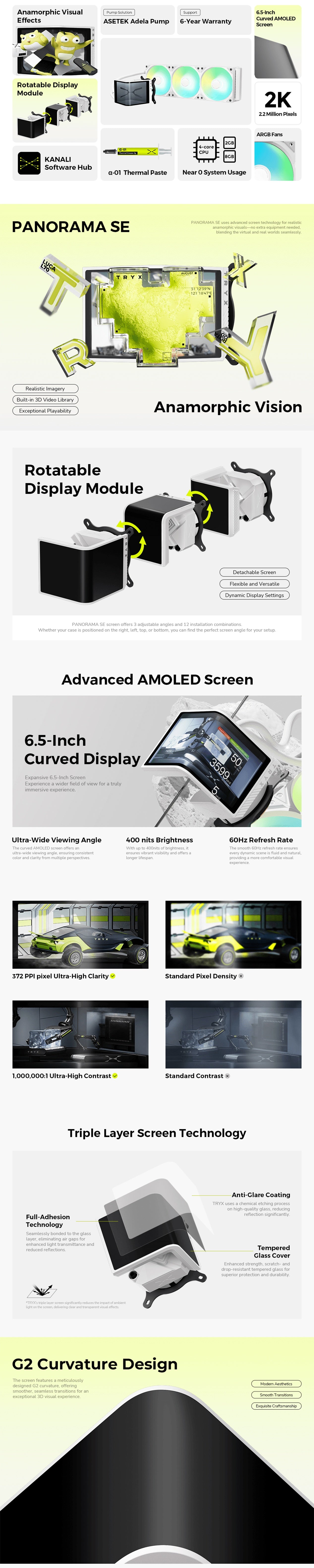 TRYX Panorama SE 360 ARGB Curved AMOLED All-in-one Liquid CPU Cooler - White long picture