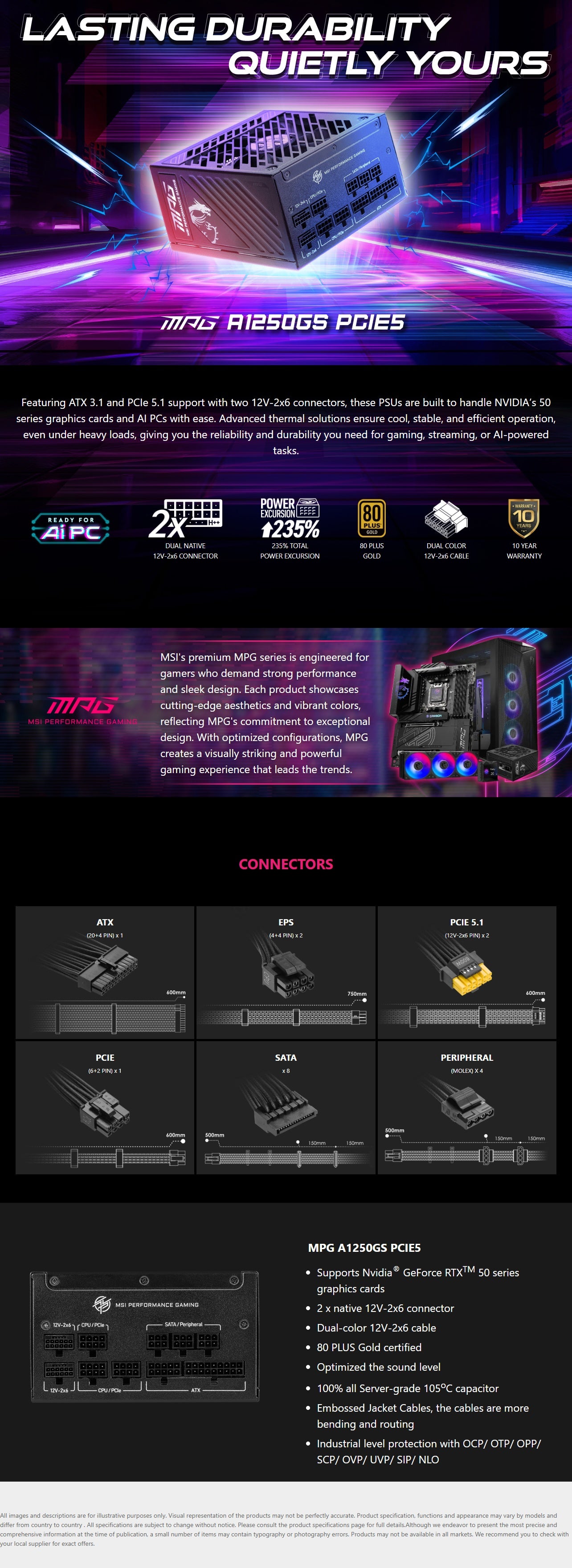 MSI MPG A1250GS 1250W 80+ Gold PCIE5 Fully Modular long picture